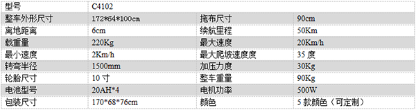 电动泽普尘推车C4102